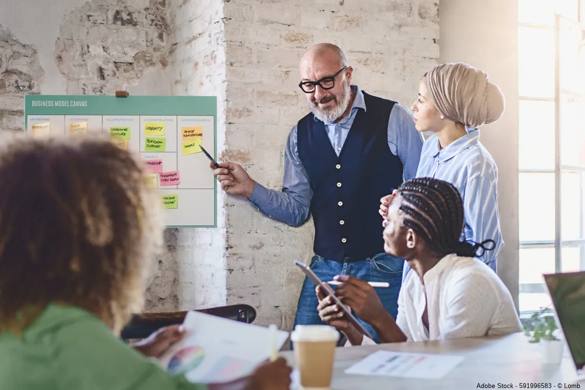 Ein Team entwickelt gemeinsam Geschäftsstrategien und diskutiert Ideen anhand eines Business Model Canvas mit farbigen Haftnotizen.